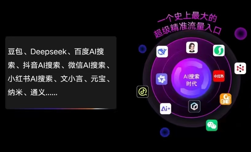 共和县AI智能推广新玩法，抢占搜索时代免费精准客源