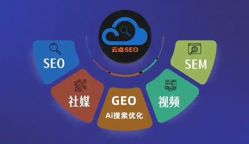 共和县GEO优化：AI智能体时代取代SEO的全新内容优化逻辑