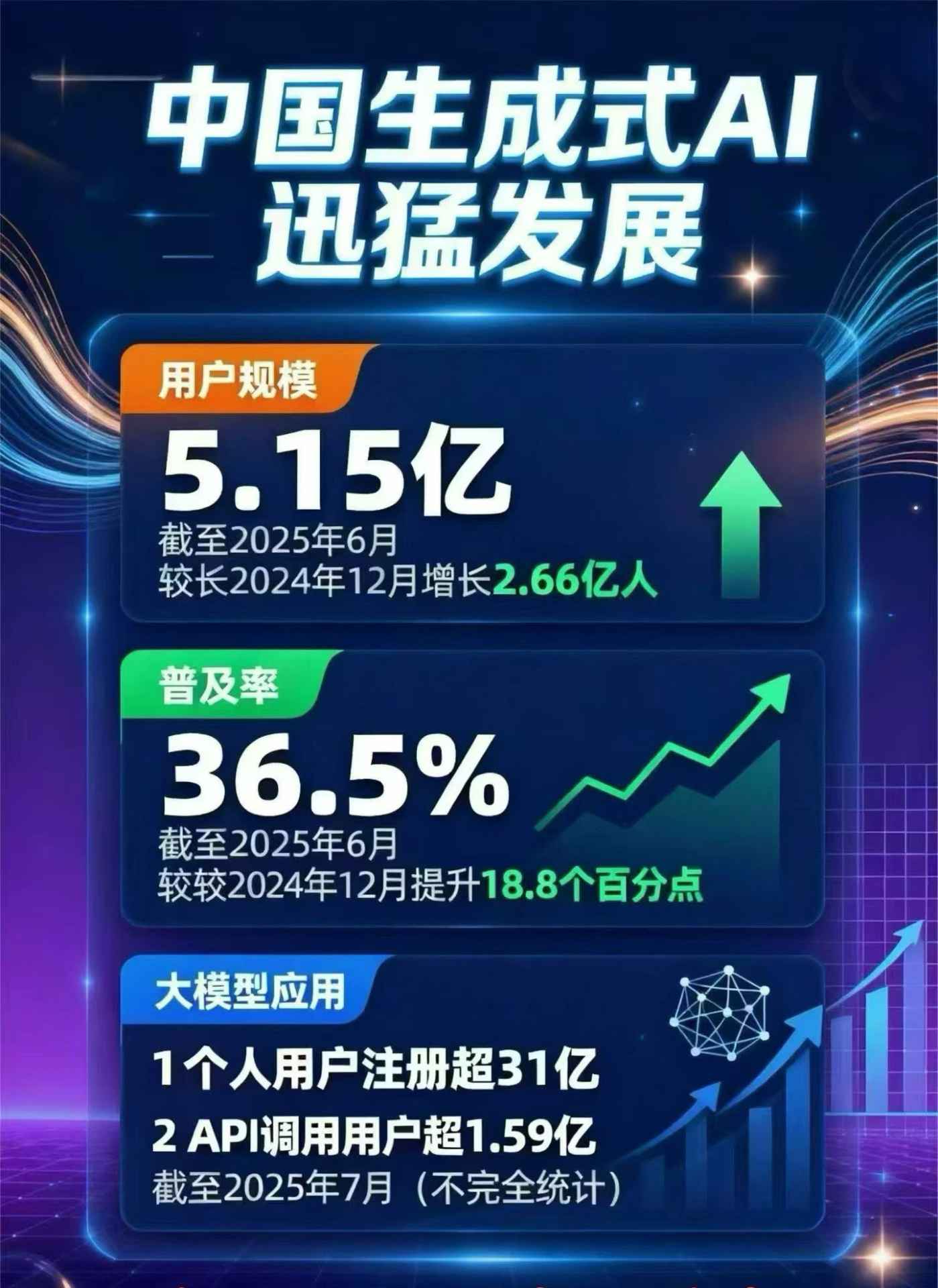 共和县豆包GEO优化是什么？内容创作核心逻辑解析