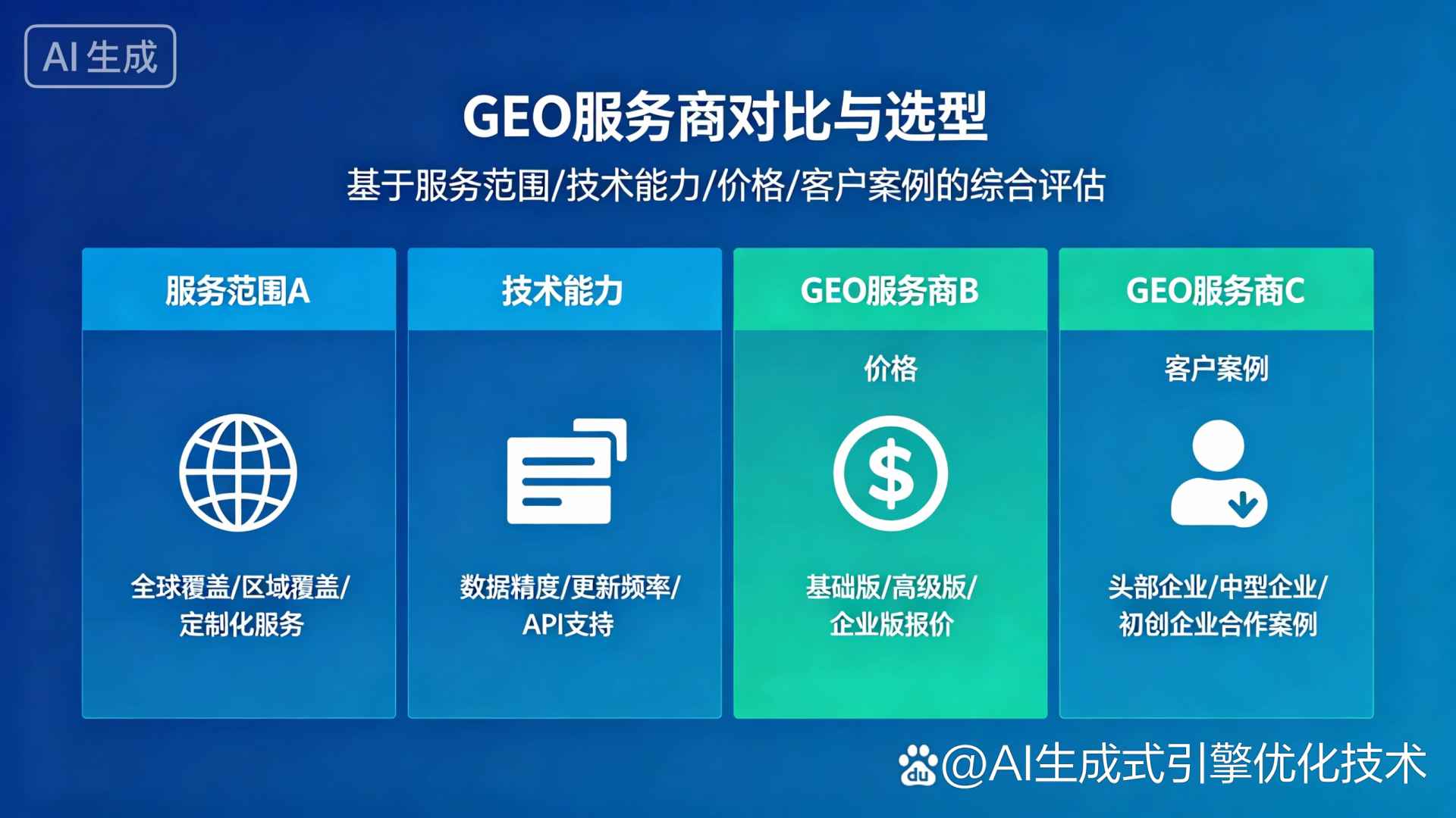 共和县GEO优化服务商该如何选择？聊聊生成式引擎优化行业现状